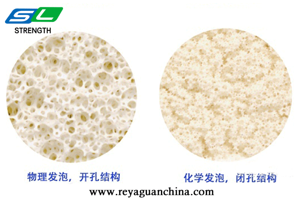 物理發(fā)泡和化學(xué)發(fā)泡有哪些不同實(shí)力告訴你